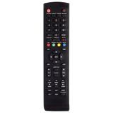 Profilo 32pa200e Led Tv Kumandası