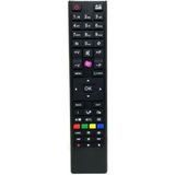Profilo 32PA200T Smart LED TV Kumandası