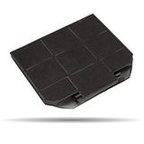 Profilo DVG6D620 Davlumbaz Karbon Filtresi