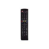 Profilo Profılo-Sanyo-Awox Led-Lcd Tv Kumanda