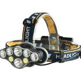 Profisher 3300LM 8 LED Kafa Feneri 8 Modlu 2t6 + 4 * Xpe + 2 *cob LED 2 Çakar Kırmızı Uyarı