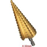 Profisher 4-32 mm Yivli Kenar Hss 15 Adım Koni Matkap Uç Delik Freze Kesici Titanyum Kaplı