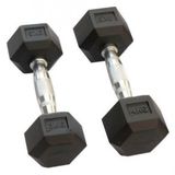 Proforce Çelik Ağırlık, Metal Tutma Yerlerine Sahip Tekli Dambıl- 25 Kg Tekli