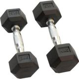 Proforce Çelik Ağırlık, Metal Tutma Yerlerine Sahip Tekli Dambıl- KDB25 Kg Tekli