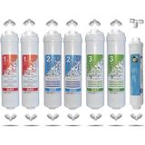 Prolite Store Kapalı Kasa Su Arıtma Cihazlarına Uyumlu Inline Filtre 4'lü Set