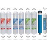 Prolite Store Su Arıtma Inline Filtre 1Takım Alt 3'Lü 1Takım 5'Li Set Su Arıtma