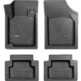 Promats Skoda Fabia 1999-2007 Model ve Sonrası Uyumlu Oto Paspas 5d Icon Siyah