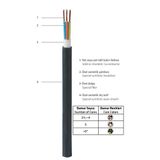Prysmian 4x2.5 mm N2xH HF Enerji Kablosu