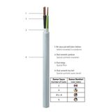 Prysmian 5x2.5 mm NHXMH HF Antigron Enerji Kablosu