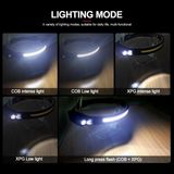 PS-001 5 Aydınlatma Modlu Cob LED Sensörlü USB Şarj Edilebilir Dahili Pilli Kafa Lambası - Renkli