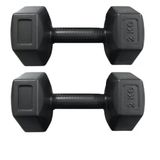 Ps Spor 2 Kg Dambıl X 2 Adet(4Kg)