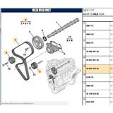 Psa Triger Seti 139 Diş Dw4 Euro5 107 208 Fiesta