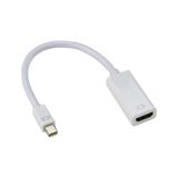 PSGT Mini Display port to HDMI Çevirici Kablo