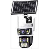 Pulnix Aov Teknolijisi 2 Kameralı Renkli Gece Iki Yönlü Ses PLX-4012 Ipc 7/24 Kayıt Icsee - solar