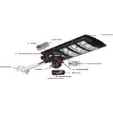 Pulnix Pulnıx 4G Solar Kamera Sim Kartlı Kamera 450W Aydınlatma