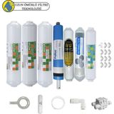 Purefer Kapalı Kasa Su Arıtma Cihazlarına Sertifika 7li B12ALKALI+ Pallas Mebran Şeffaf 4lü Mineral