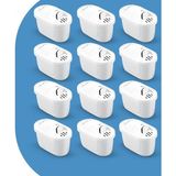 Purepro I Su Arıtma Sürahi Filtresi (12 Adet Filtre) I Jugg ve Brita Maxtra Pro ile Uyumlu - Çok Renkli