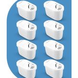 Purepro I Su Arıtma Sürahi Filtresi (8 Adet Filtre) I Jugg ve Brita Maxtra Pro ile Uyumlu - Çok Renkli