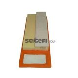 PURFLUX A1455 HAVA FİLTRESİ 500 09- LINEA EGEA 15- DOBLO 10- YM F