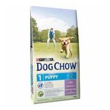 Purina Dog Chow Kuzu Etli Yavru Kuru Köpek Maması 14 KG