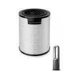 Purmed Philips 8000 Serisi AMF870 ve AMF765 Hava Temizleyici Uyumlu - FYM860/30 Hepa + Karbon Filtre