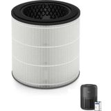 Purmed Philips 900 Serisi Ac 0951/13 - FY0293/30 Uyumlu Hepa + Karbon Filtre