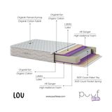 Puuf Sleep Lou 90x200 cm Çocuk Yatağı