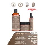 Pxel Dökülme Önleyici Şampuan Maske Biberiye Suyu Saç Bakım Toniği 3’Lü Set