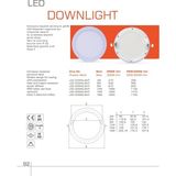 Pyrolux Antrasit Renkli Kasa 6W Slim Panel LED Spot 3500K 6500K - 3200K - Gün Işığı