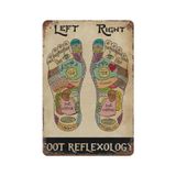 Pzecaru Retro Ayak Refleksoloji Metal Poster Masaj Terapisti Sanatsal Baskı, Acupressure ve Refleksoloji Tablosu Metal Teneke İşaretler Vintage Plak Duvar Dekoru Ev Mutfak Ofis Kulübü Bar Spor Salonu için Hediye 30,7 x 40,7 cm