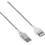 Q Uz1 USB 2.0 1.5 mt Uzatma Kablosu - Çok Renkli