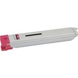 QC Hp W9193MC Kırmızı Muadil Toner 28K