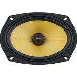 Qline Tempovendo Q Line - QX69 (Oval Mıdrange)