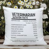 Qoeuyl Boutique Veterinarian Nutrition Facts Baskılı Veteriner Hediyelik Elyaf Saten Dekoratif Yastık - 28 x 28 cm - Beyaz