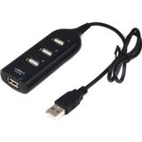 Qport QUC201 1 Giriş 4 Çıkış USB 2.0 Çoklayıcı