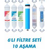Quick Reverse Osmosis System Kapalı Kasa Su Arıtma Cihazı Filtre Seti 10 Aşamalı