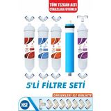 Quick Reverse Osmosis System Kapalı Kasa Su Arıtma Cihazı Filtre Seti 5 Aşamalı