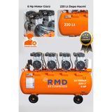 R.M.D KOMPRESÖR 220 Lt Hava Kompresörü Sessiz ve Yağsız SH1100X4