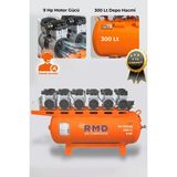 R.M.D KOMPRESÖR 300 Lt Hava Kompresörü Sessiz ve Yağsız SH1100X6