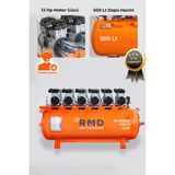 R.M.D KOMPRESÖR 500 Lt Hava Kompresörü Sessiz ve Yağsız SH1500X6