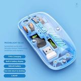 Rabbit Tech Şeffaf Mouse Kablosuz Mouse Fare Şarjlı Bluetooth Wireless Çift Modlu Sessiz 5 Tuşlu Dpı Kontrol - Mavi
