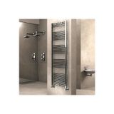 Radiva 600x1800 mm Düz Krom Haiti Havlupan