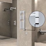 Radiva Haiti Elektrikli Havlupan 300x1000 Düz Beyaz (oned On/off ) Sağ 300w