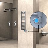 Radiva Haiti Elektrikli Havlupan 300x1000 Düz Krom (musa Termostat) 200w Renksiz