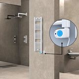 Radiva Haiti Elektrikli Havlupan 300x1100 Düz Beyaz (musa Termostat) 300w