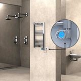 Radiva Haiti Elektrikli Havlupan 400x800 Düz Krom (musa Termostat) 200w Renksiz