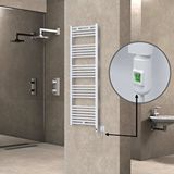 Radiva Haiti Elektrikli Havlupan 500x1500 Düz Beyaz (on/off Düğmeli) 600w