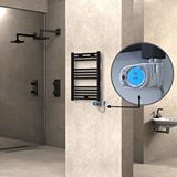 Radiva Haiti Elektrikli Havlupan 500x700 Düz Siyah (musa Termostat) 300w