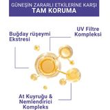 Radix Radıx SPF50+ Uv ve Isı Koruyucu Saç Bakım Spreyi | Güneş Deniz ve Havuz Suyu Yıpranmalarına Karşı 150 ml