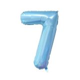 Rakam Folyo Balon 34 inç 76-82 cm (Bebe Mavisi, 7)